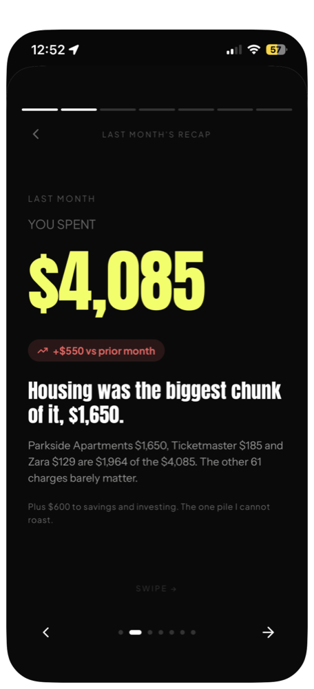 BLUNT monthly recap slide: you spent $4,085 last month, housing was the biggest chunk